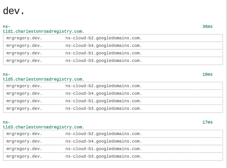 List of TLD name servers for mrgregory.dev